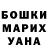 Бошки Шишки Amnesia Anita Ilkovska